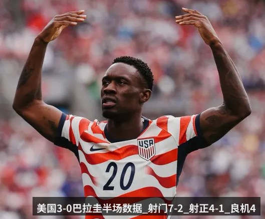 美国3-0巴拉圭半场数据_射门7-2_射正4-1_良机4-0
